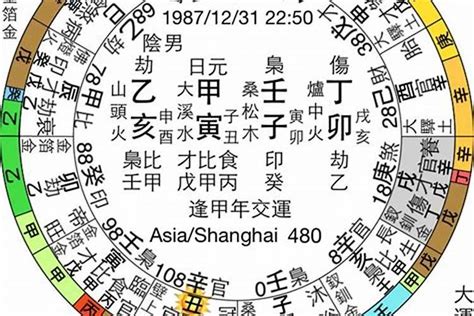 出生年月日時辰算命|生辰八字查詢，生辰八字五行查詢，五行屬性查詢